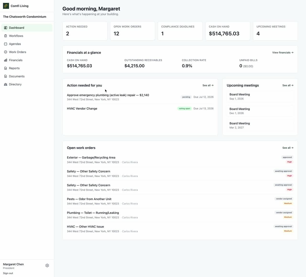 The Comfi board dashboard